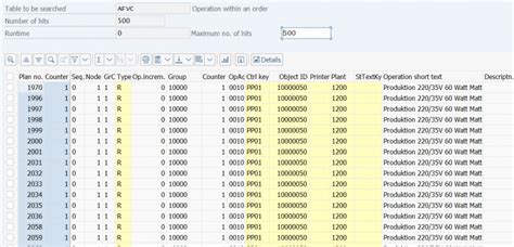 sap work center table|sap production order table.